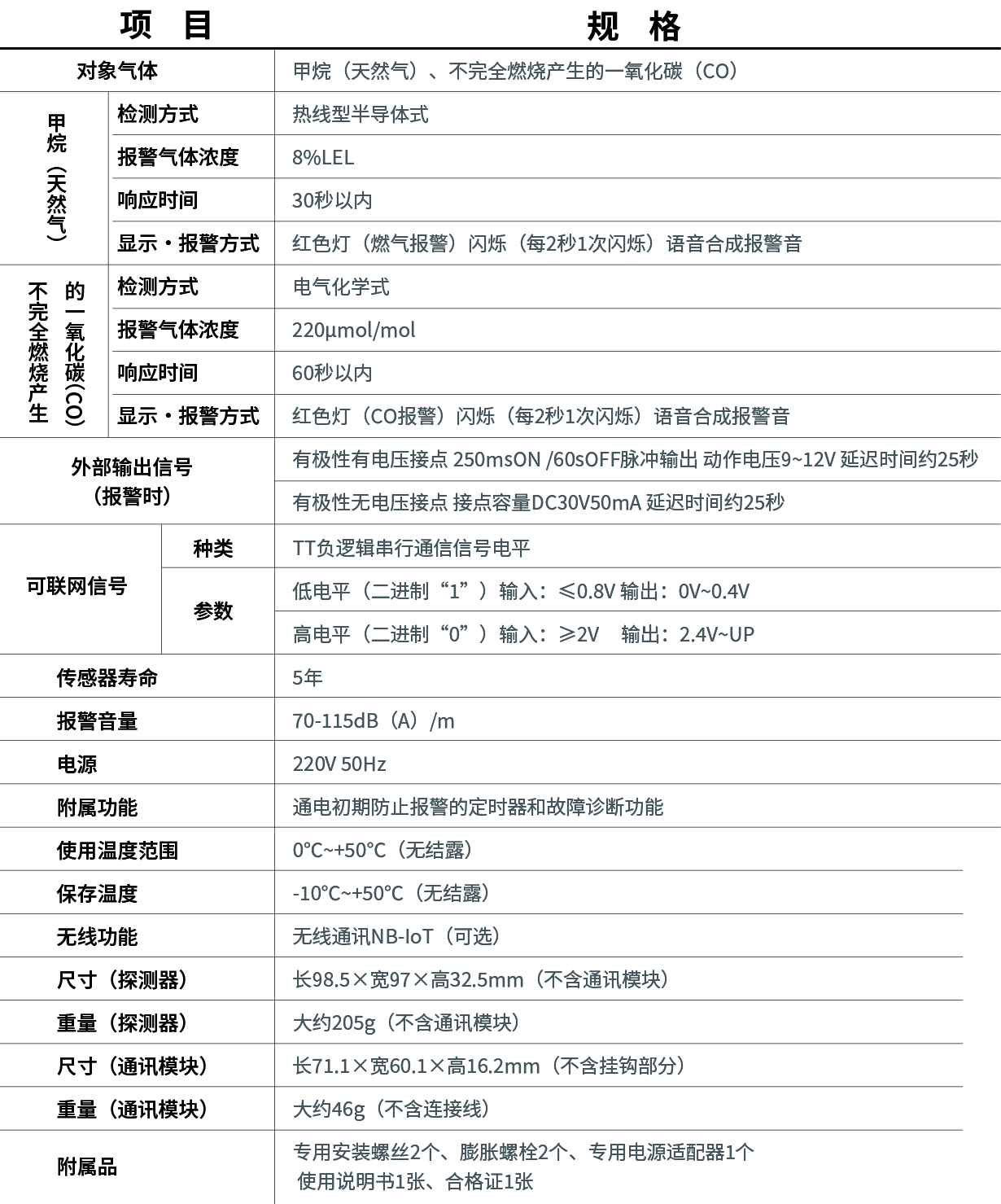 20231030 官网产品介绍资料-02.jpg